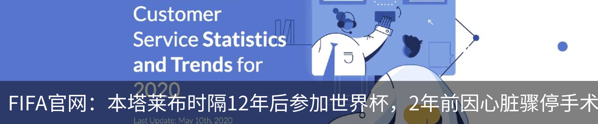 资讯动态